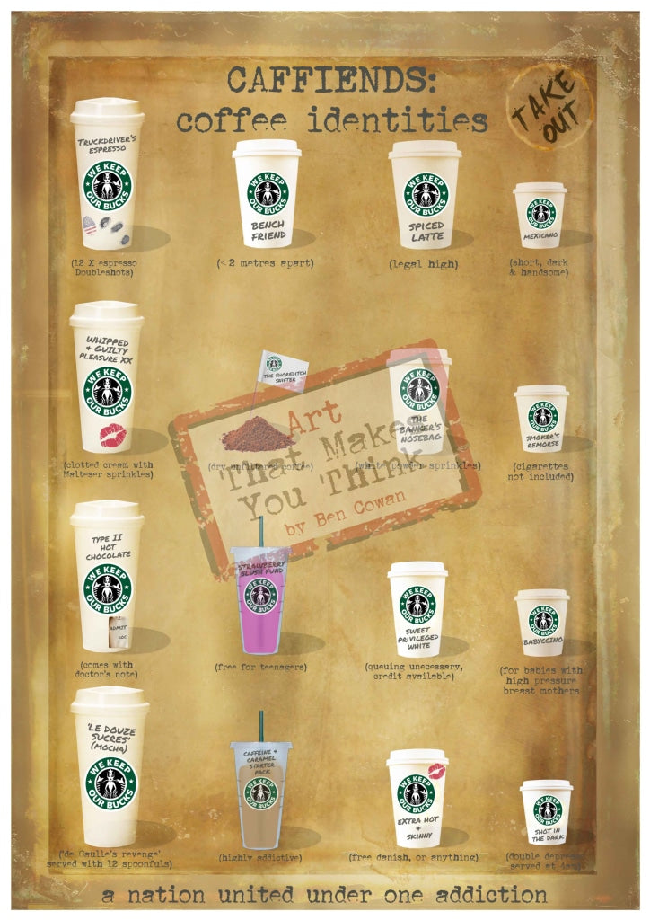 Caffiends: Take Out A3 Posters Prints & Visual Artwork